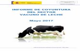 Informe de Coyuntura del Sector Vacuno de leche - … · Informe de Coyuntura del Sector Vacuno de leche - Mayo 2017 ... yogures y por otro lado un consumo muy inferior de quesos