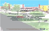 anexos - Municipalidad Distrital de San Martín de Porres · Existe una oferta de servicios microfinancieros Instituciones nacionales y extranjeras ... distrito, que son los emprendimientos