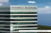 MMG Bank Corporation & Subsidiarias · relevante es que esto se logra con un balance de muy bajo riesgo gracias a un importante ... mantienen en balance. Los saldos de operaciones