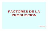 FACTORES DE LA PRODUCCION PP - Construcción 4construccion4.weebly.com/uploads/5/9/5/9/595977/... · Cuando los FACTORES DE PRODUCCION son comercializados ingresan al mercado con