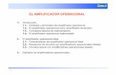 EL AMPLIFICADOR OPERACIONAL - Open Course … · El amppp plificador operacional como amplificador de tensión. 1.3.-Conceptos básicos de realimentación. 1.4.-El amplificador operacional
