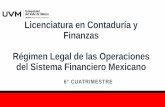 Licenciatura en Contaduría y Finanzas Régimen Legal … · Unidad 1. Introducción al sistema financiero mexicano Experiencia de aprendizaje Unidades de contenidos (Temas y subtemas)