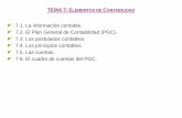 TEMA 7: ELEMENTOS DE C - Universidad de Castilla - La … · ... Los empleados de la empresa, ... Se valorarán separadamente los elementos integrantes de las ... todos los elementos