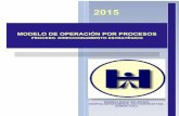 MODELO DE OPERACIÓN POR PROCESOS - …hospitalsvpgarzon.gov.co/.../MODELO_DE_OPERACION_POR_PROC… · 2015 modelo de operaciÓn por procesos proceso. direccionamiento estratÉgico