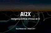 Inteligencia Artificial, el futuro de CX AI2Xuxspain.com/blog/wp-content/uploads/2017/05/UXSpain2017AI2X.pdf · redes neuronales convolucionales (deep learning) modelos ocultos de