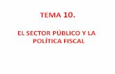 EL SECTOR PÚBLICO Y LA POLÍTICA FISCALiesvandelvira.com/wp-content/uploads/2014/09/Presentación-Tema-10.… · estructura y Ámbito del sector pÚblico en espaÑa. ... presupuesto