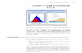 Confiabilidad General del Talud - rocscience.com 11 - Overall... · General (“Overall Slope Reliability”) no estará asociada con una superficie de falla específica, ... (“Normal”)
