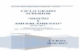 CICLO GRADO SUPERIOR “DISEÑO Y …iesricardobernardo.es/wp-content/uploads/2016/01/programacion-2016... · - Clasificación de tecnologías de automatización: neumática, eléctrica,