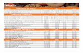HELADOS SABORES AL AGUA PRECIO PRECIO - …masmasa.cl/wp-content/uploads/2017/10/LISTA-DE-PRECIOS-HELAD… · nvo11049dulce de leche con brownie 12 litros $31.260 $5.939 $37.199 sabores