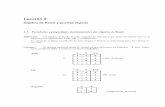 2.1. Postulados y propiedades fundamentales del …blog.pucp.edu.pe/.../Apuntes.-Algebra-de-Boole-y-Puertas-Logicas.pdf · Postulados y propiedades fundamentales del Algebra de Boole