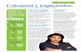 COLESTEROL Colesterol y triglicéridosdoctormartinezpediatrics.com/files/in/1000000733/l_Cholesterol... · Colesterol y triglicéridos: el bueno, el malo y lo que significa para usted
