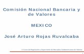 Comisión Nacional Bancaria y de Valores MEXICO … · un sistema de negociación electrónico. 9 marzo 2000. El Volumen acumulado anual rebasa el millón de contratos. 8 mayo 2000.
