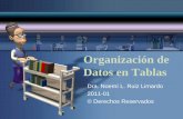 Organización de Datos en Tablas - EDUG531 · una tabulación de los datos recopilados en la muestra. Indica el número de veces que se repite cada dato o grupos de datos de la muestra.