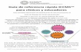 Guía de referencia rápida ICCMS™€¦ · 1 Guía de referencia rápida ICCMS™ para clínicos y educadores Este SISTEMA ENFOCADO EN DESENLACES DE SALUD presenta un Ciclo de …