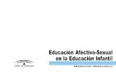 Educación Afectivo-Sexual en la Educación Infantilbibliotecadigital.tamaulipas.gob.mx/archivos/descargas/d9f932d82... · Asunci n!progresiva!del!cuerpo!como!fuente!de!sensaciones,!comunicaci