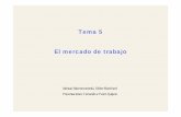 Tema 5 [Modo de compatibilidad] - jmartin.webs.uvigo.esjmartin.webs.uvigo.es/macroeconomiaADE/Transparencias/Tema 5.1.pdf · compromiso de los trabajadores son esenciales para la