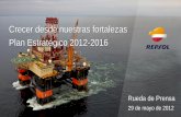 Crecer desde nuestras fortalezas Plan Estratégico 2012-2016 · Plan Estratégico 2012-2016 Rueda de Prensa 29 de mayo de 2012 . 3 Repsol: Una historia de transformación ... Tasa