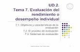 UD.2. Tema 7. Evaluación del rendimiento o desempeño ...ocw.uc3m.es/.../material-de-clase-1/ocw2.7.Evaluaci0708.pdf · Evaluación del rendimiento o desempeño individual 7.1. Objetivos