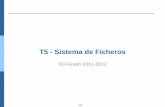 T5 - Sistema de Ficheros - Docència — Departament d ...docencia.ac.upc.edu/FIB/grau/SO/enunciados/Teoria/T5-SistemaFicher... · Este documento puede contener partes de las transparencias