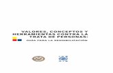 Misión en Colombia Carrera 14 No. 93B – 46 E-mailpublications.iom.int/system/files/pdf/valores_conceptos_herramie... · 2.2.1.1 ELEMENTOS OBJETIVOS 18 2.2.1.2 ELEMENTOS SUBJETIVOS