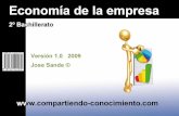 - La empresa II…….…25 2 - Portal de economía ...ecobachillerato.com/temasecem/Ecemjsande.pdf · El emprendedor es el que crea y pone en marcha un proyecto empresarial. Cada