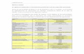 RESULTADOS 4.1 RESULTADOS DE LA …catarina.udlap.mx/.../documentos/mepi/de_l_ap/capitulo4.pdfEstadística para los Procesos de Inferencia Estadística para el análisis, control y