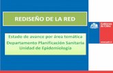 REDISEÑO DE LA RED - Ministerio de Salud de Chile200.72.31.211/documentos/197/Avance_Rediseno_Red.pdf · otorgar prestaciones de rehabilitación en toda la red (Salas de rehabilitación