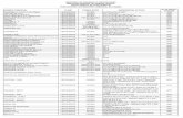 Copia de Copia de BASE DE DATOS (DIC-15)publicacion · nombre comercial clase formulacion ingredientes activos no de registro comercial pelicano 11,1-23-20-3,7(s)-3(mgo) fertilizante