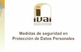 Medidas de seguridad en Protección de Datos …ivai.org.mx/DatosPersonales/Archivos/Interes/MEDIDAS_DE_SEGURID… · 1) Acuerdo de creación, modificación y supresión de Sistemas