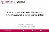 Resultados Pobreza Monetaria Año Móvil Julio 2012 … · Los resultados que hoy se presentan toman los 12 meses (año móvil) de julio 2012 a junio 2013. Contexto de Análisis El