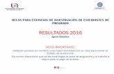 RESULTADOS 2016 - Universidad Autónoma de … · problemas en lectura a nivel primaria Dr. Jaime Muñoz Arteaga 4. ... Dr. José Silvestre Díaz de León 30. María Isabel Aguilar