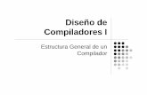 Diseño de Compiladores I - UNICEN · Diseño de Compiladores I - 2008 Estructura General de un Compilador 3 Un compilador es un programa que traduce un programa escrito en lenguaje