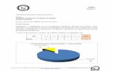 Comportamiento por Tipo de PQRSF a Enero de 2017 ...tauramena-casanare.gov.co/Ciudadanos/Documentos AtencionUsuari…CARTA FSI14-02 Versión: 4 Calle 5 No. 14 – 34 Código Postal: