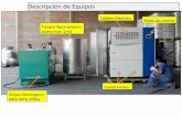 Tablero Eléctrico Acero Inox 1m3 - Water Solutions Perú - Generadores de …watersolutionsperu.com/pdf/induccion.pdf · 2018-01-15 · maquina tiene 02 Evaporadores / 02 Compresores