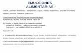 EMULSIONES ALIMENTARIAS - fbioyf.unr.edu.ar · ácidos, bases, vitaminas, aromatizantes, colorantes, saborizantes, ...