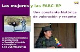 Las mujeres y las FARC-EPmujerfariana.org/images/pdf/presentacion apoyo-mujeres y... · 2016-02-16 · fortaleciendo la resistencia de las comunidades campesinas. ... alfabetización