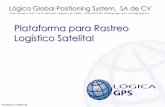 Plataforma para Rastreo Logístico Satelital - … GPS - Rastreo Logistico Satelital... · Telcel / Movistar Software Xtrak AVL SQL Xtrak Software Admnistrativo SQL Cliente Oficina