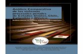 Libro-AnalisisComparativo - Full Derecho, Ingeniería y … · legales (sistema de derecho civil vs sistema de derecho común) y sistema procesal penal México - Estados Unidos: ...