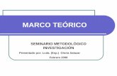 MARCO TEÓRICO - … · Integra la teoría con la investigación. MARCO TEÓRICO. Consideraciones para el Marco Teórico 1. ... MARCO TEÓRICO ANTECEDENTES. Al presentar el resumen