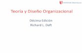 Teoría y Diseño Organizacional - Management … · Forma en que la TI afecta el diseño organizacional y las relaciones interorganizacionales Omar Maguiña Rivero . Contenido 1.