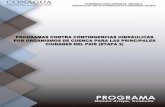 PROGRAMA CONTRA CONTINGENCIAS RAMOS ARIZPE, COAHUILA … · programa contra contingencias hidrÁulicas para la zona urbana de ramos arizpe, coahuila