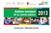 TERCER TRIMESTRE - saludchiapas.gob.mx · Cuadros de proyectos realizados ... Diseño de planes maestros de infraestructura en salud 35 ... asimismo, se realizaron 102,058