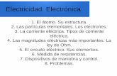 Electricidad. Electrónica - iesalfonsox.esiesalfonsox.es/wp-content/uploads/2018/05/electricidad2018.pdf · Electricidad y electrónica (II) Concepto de electrónica. Semiconductores