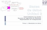 Universidad de Los Andes Escuela de Ingeniería de …webdelprofesor.ula.ve/ingenieria/ibc/bd/c5u2t1md.pdf · Tema 1. Modelado de Datos 2 EISULA. Dpto. de Computación. Base de Datos.