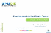 Fundamentos de Electrónica - Academia Madrid Ingeniería Cartagena99 Centro de ... · 2016-03-14 · ... (del 23 al 26 de septiembre) ... 2 2 2 0 1 Ídem Algunas propiedades de los