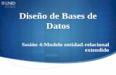 Diseño de Bases de Datos - moodle2.unid.edu.mxmoodle2.unid.edu.mx/dts_cursos_mdl/lic/IEL/DBD/S04/DBD04_Visual.pdf · Modelo Relacional extendido Está basado principalmente en el