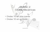 CLASE 2: Ondas Mecánicas - hildalarrondo.nethildalarrondo.net/wp-content/uploads/2010/05/clase2_2014.pdf · laboratorio Frecuencia en el laboratorio f lab= (c+v M) (c+v M ...