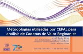 Metodologías utilizadas por CEPAL para análisis de … · País A Z A,A Z A,B Z A,C F A,A F A,B F A,C X A, ... Las cadenas de valor en las exportaciones de Colombia a la Unión