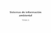 Sistemas de información ambiental - Bachillerato ... · incendios, plagas, etc. Aplicaciones ... •Instituto Geológico y Minero de España •Etc. •Ejemplo - Visor cartografía