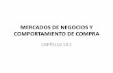 MERCADOS DE NEGOCIOS Y COMPORTAMIENTO …myuvmcollege.com/uploads/lectura2011-09/CAPÍTULO 10 continuación... · presiones de calidad y tiempo ... El proceso de decisión de compra